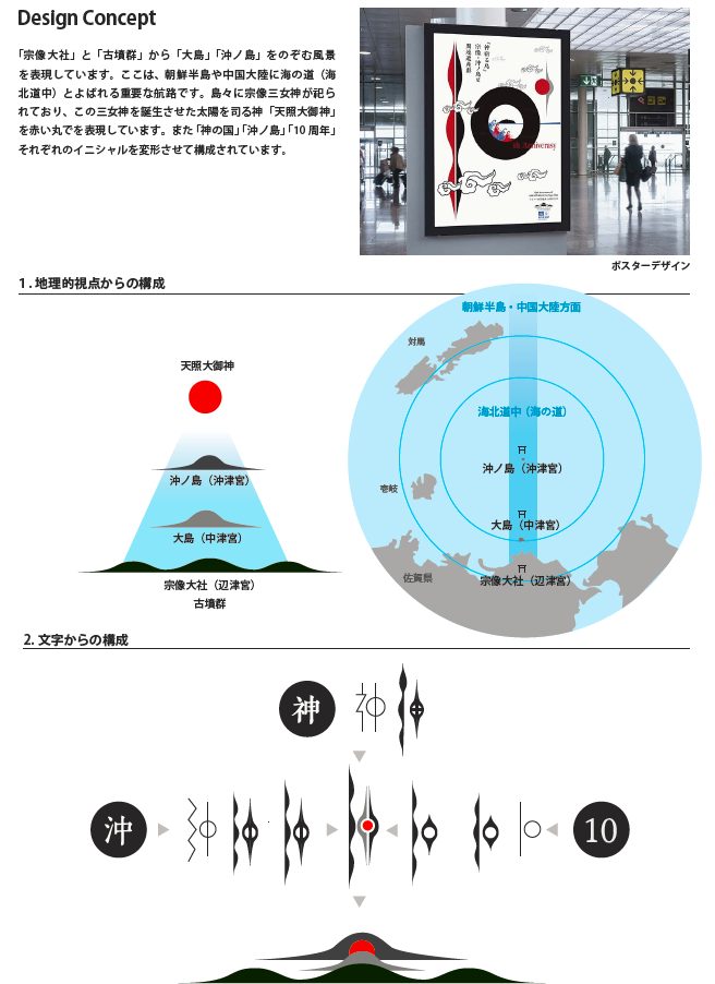 ロゴマークＣ