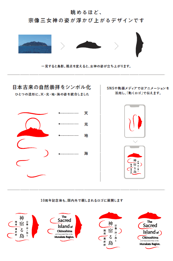 ロゴマークＡ